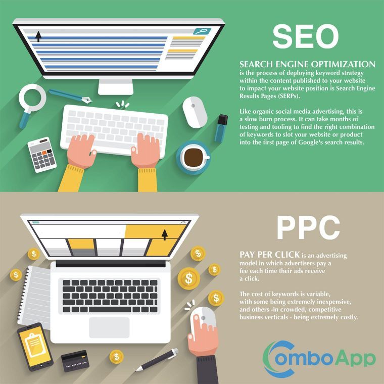 how is PPC different from SEO