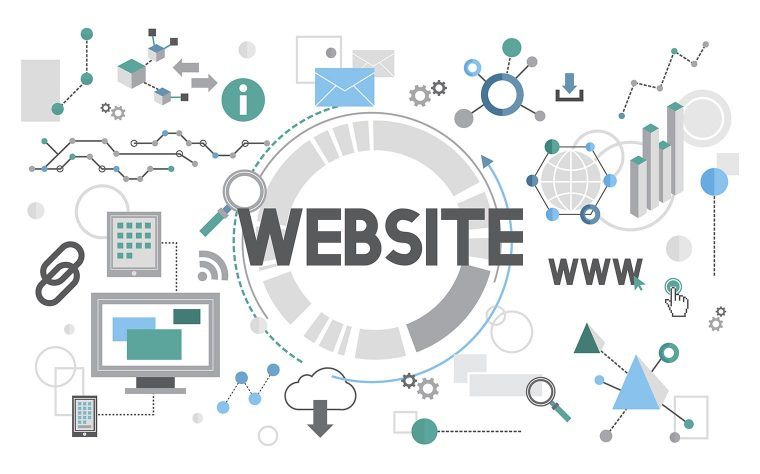 how much does it cost to make a website for a business