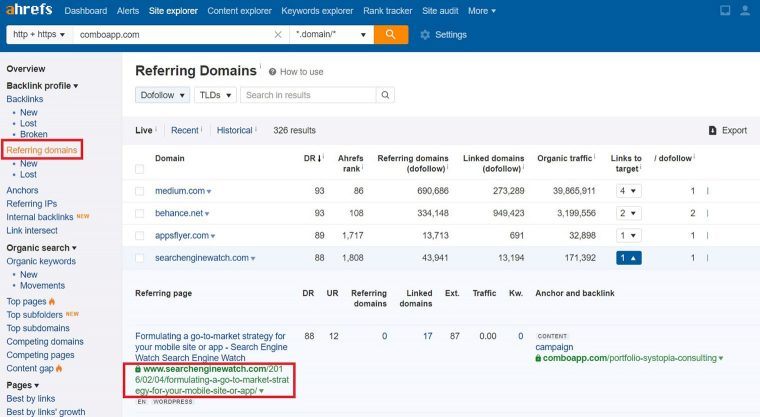 how to get your website on Google with Ahrefs SEO tool