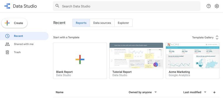 Google Data Studio b2b marketing tool