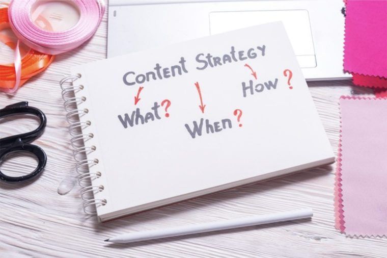 goals for creating your content strategy