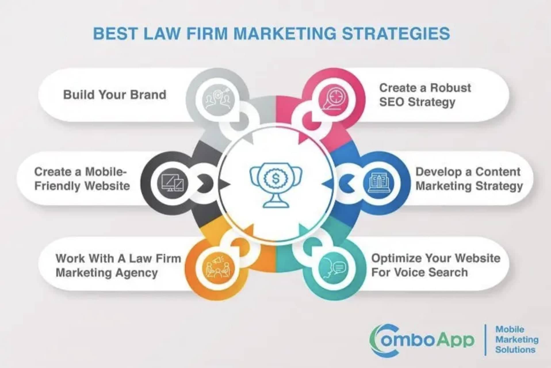best law firm marketing strategies.jpg